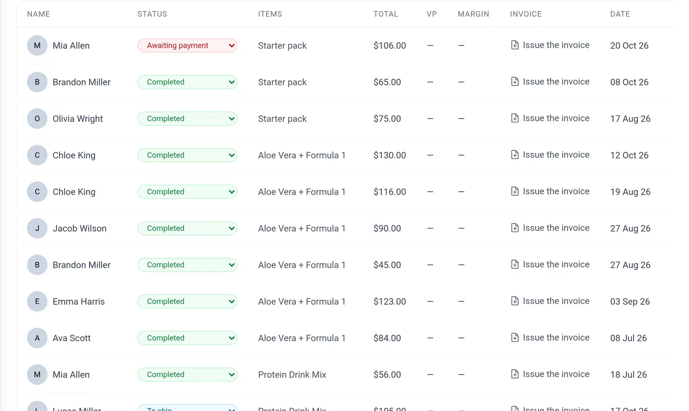 Steer — Your business at a glance